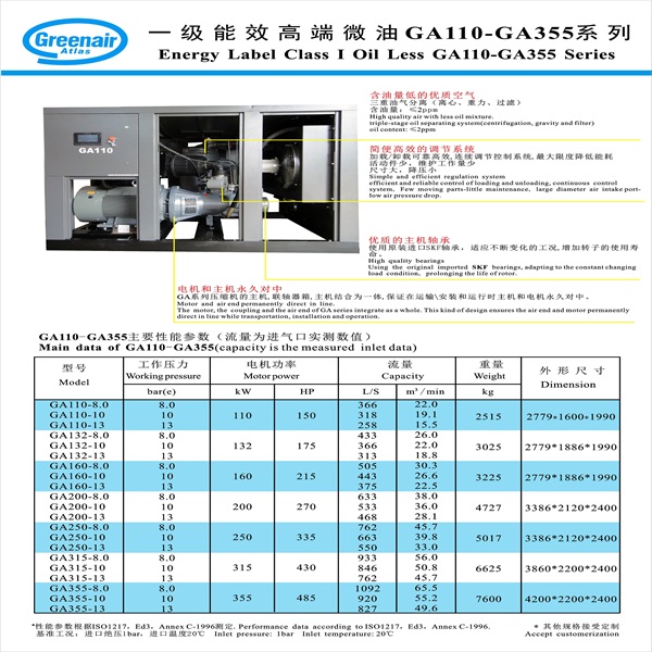 阿特拉斯螺桿空壓機(jī)P3.jpg